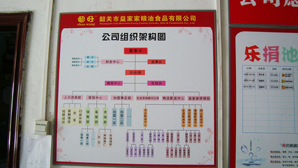 品牌營(yíng)銷(xiāo)事業(yè)部|贏(yíng)在執(zhí)行駐廠(chǎng)式培訓(xùn)|贏(yíng)在執(zhí)行企業(yè)變革之道-制造型企業(yè)變革-工廠(chǎng)企業(yè)變革|贏(yíng)在執(zhí)行提供企業(yè)管理咨詢(xún)服務(wù)